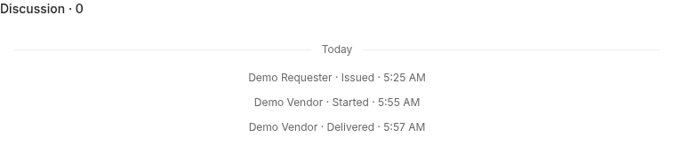 Discussion timeline: Issued, Delivered, Returned system events and messages