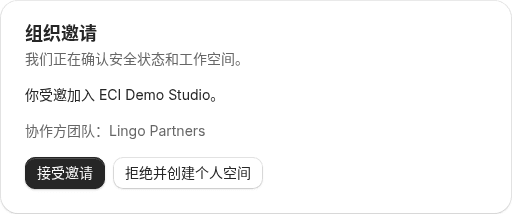 组织邀请卡片：你受邀加入 ECI Demo Studio，协作方团队 Lingo Partners，下方是接受邀请和拒绝按钮