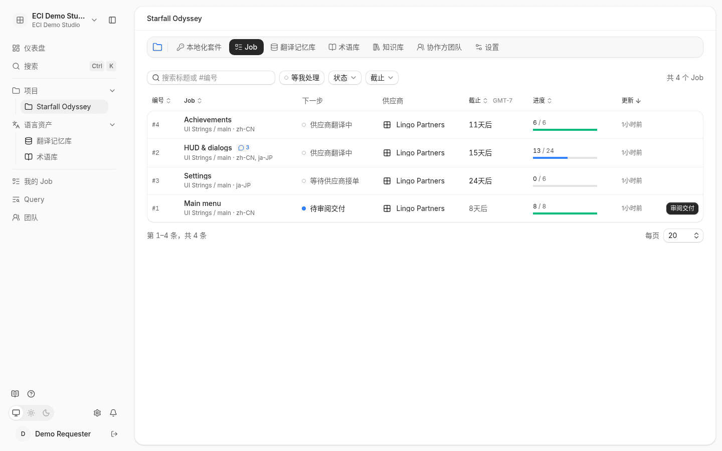 项目的 Job 列表：每一行显示编号、进度、下一步和供应商
